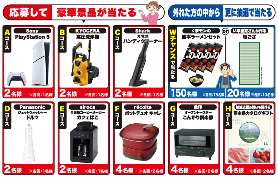 応募して豪華景品が当たる